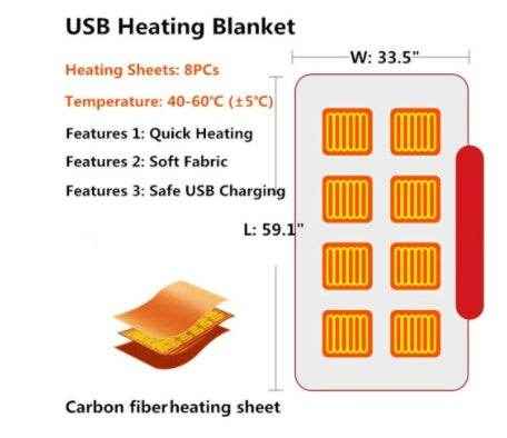 Winter Flannel USB Heated Blanket Electric Plush Shawl Cold Protection Body Warmer