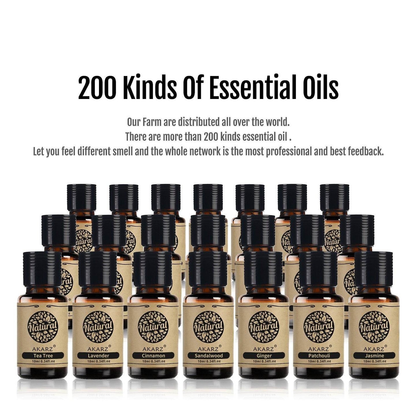 Skin Care Essential Oil Massage for Aromatherapy - NamafadStore