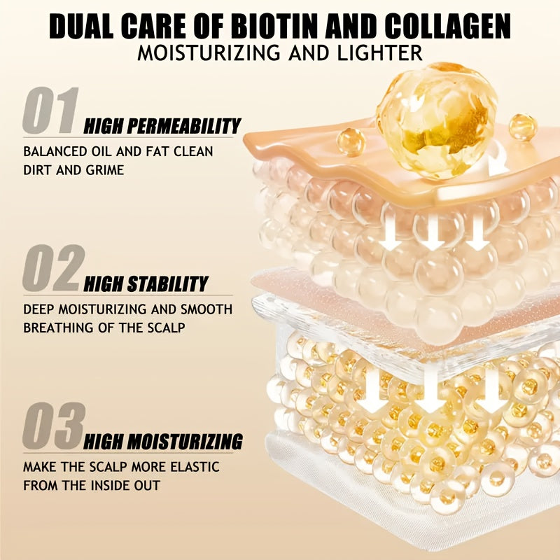 3pcs1.01oz Biotin Keratin Hair Care Essential Oil Combination Set, Rich In Biotin, Deeply Moisturizes And Nourishes Hair, Making It Soft, Smooth And Non Greasy. It Is a Must-Have for Autumn And Winter Hair Care