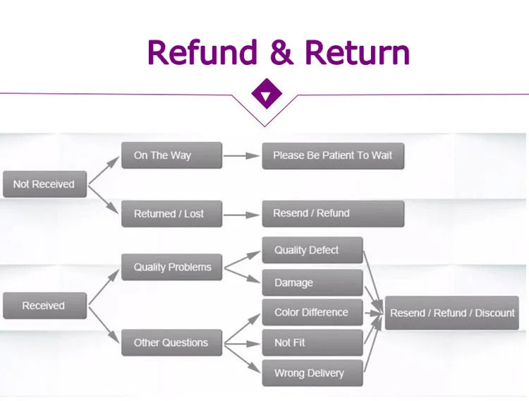 Muslim Women Twist Braid Turban Hats Pre Tied Headscarf Print Flower Hijabs Bandana Chemo Beanies Caps Cover - NamafadStore