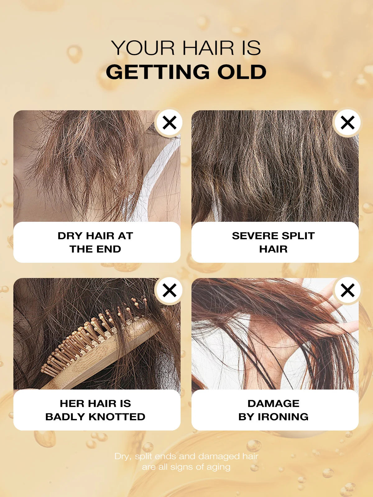 Karseell Collagen Hair Treatment Deep Repair Conditioning Argan Oil Hair Mask Essence for Dry Damaged Hair 100ml/500ml - NamafadStore