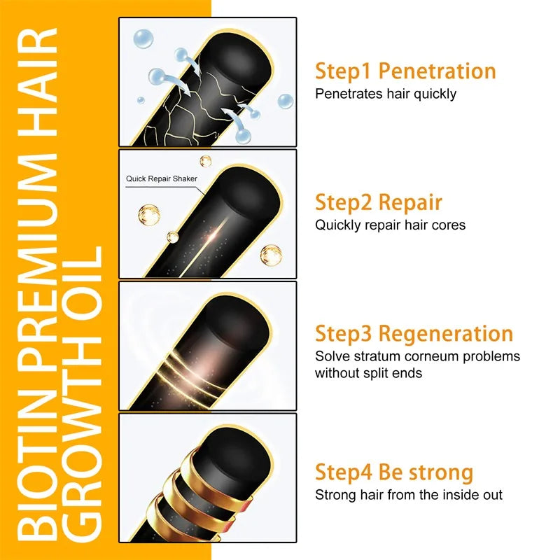 2pcs Biotin Hair Growth Solution Dense Hair Oil Deep Moisturising Scalp Massage Treatment Thickening & Smoothing Hair Care Oil