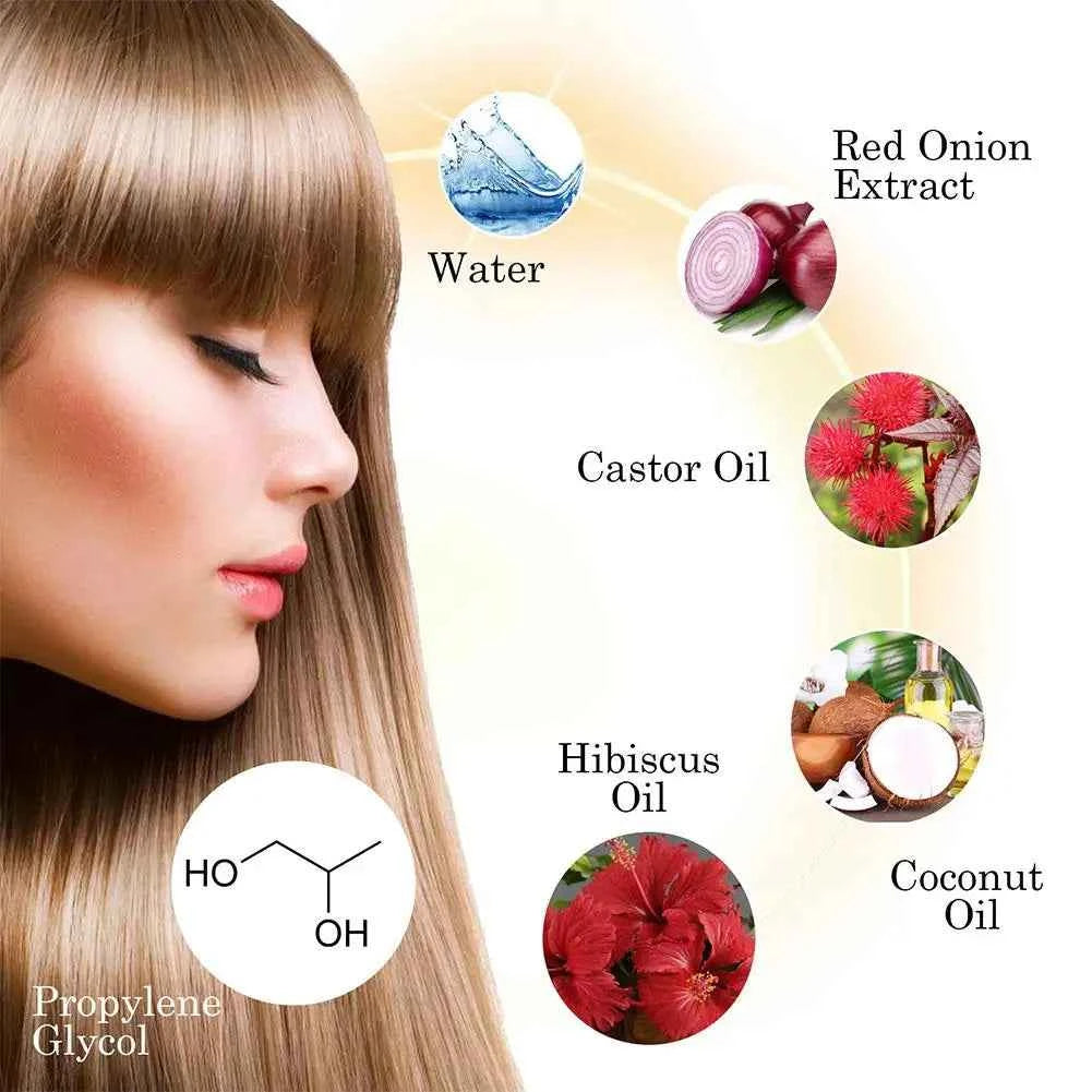 Red Onion Essential Oil Spray For Hair Care,Rice Water Moisturizing Hair Spray,Damaged Hair Treatments Hair Care Products - NamafadStore