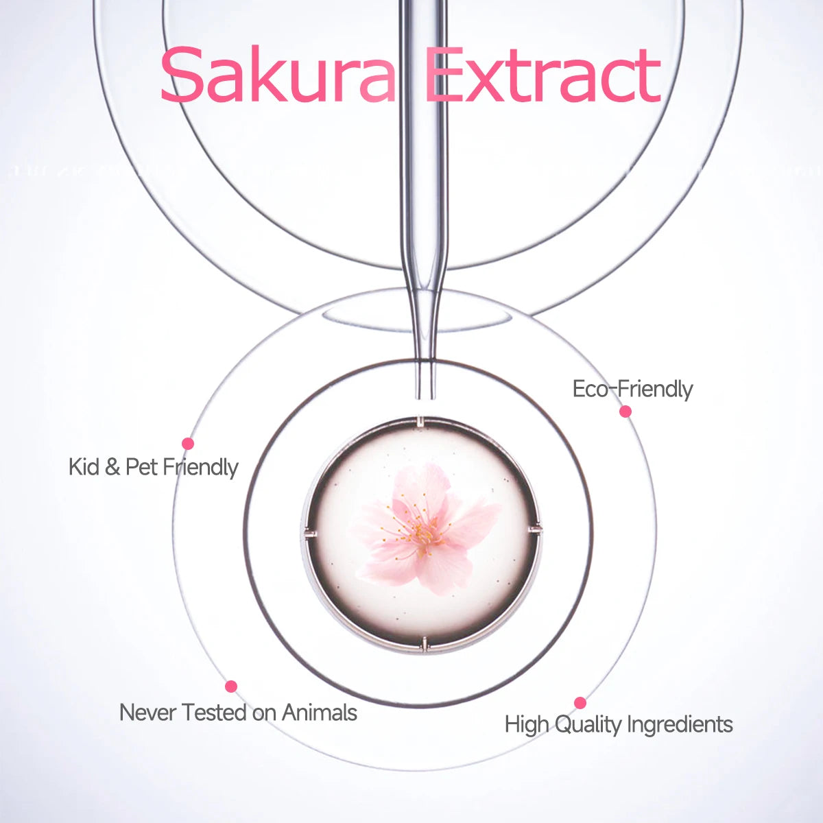 Sakura essential oil is suitable for massage, shower, facial skin care and is easy to carry with you when traveling - NamafadStore