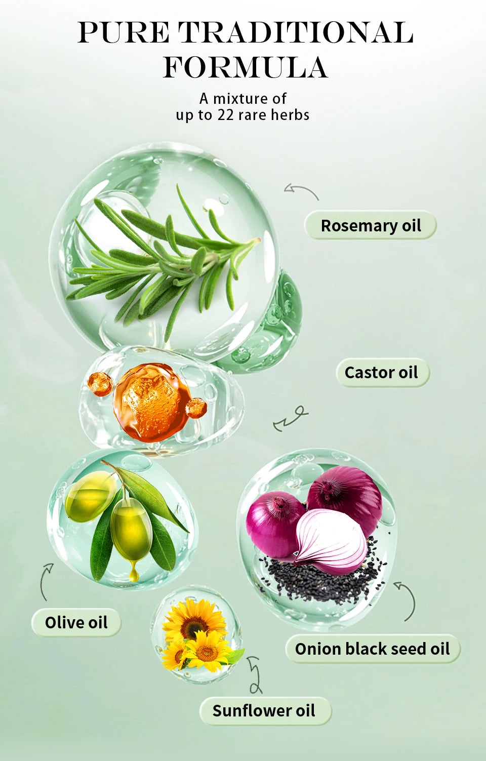 Ayurvedic Hair Growth Oil India Adivasi Organic Hair Growth Serum Anti Hair Loss Fast Regrowth Thicken Oils Hair Growth Products - NamafadStore