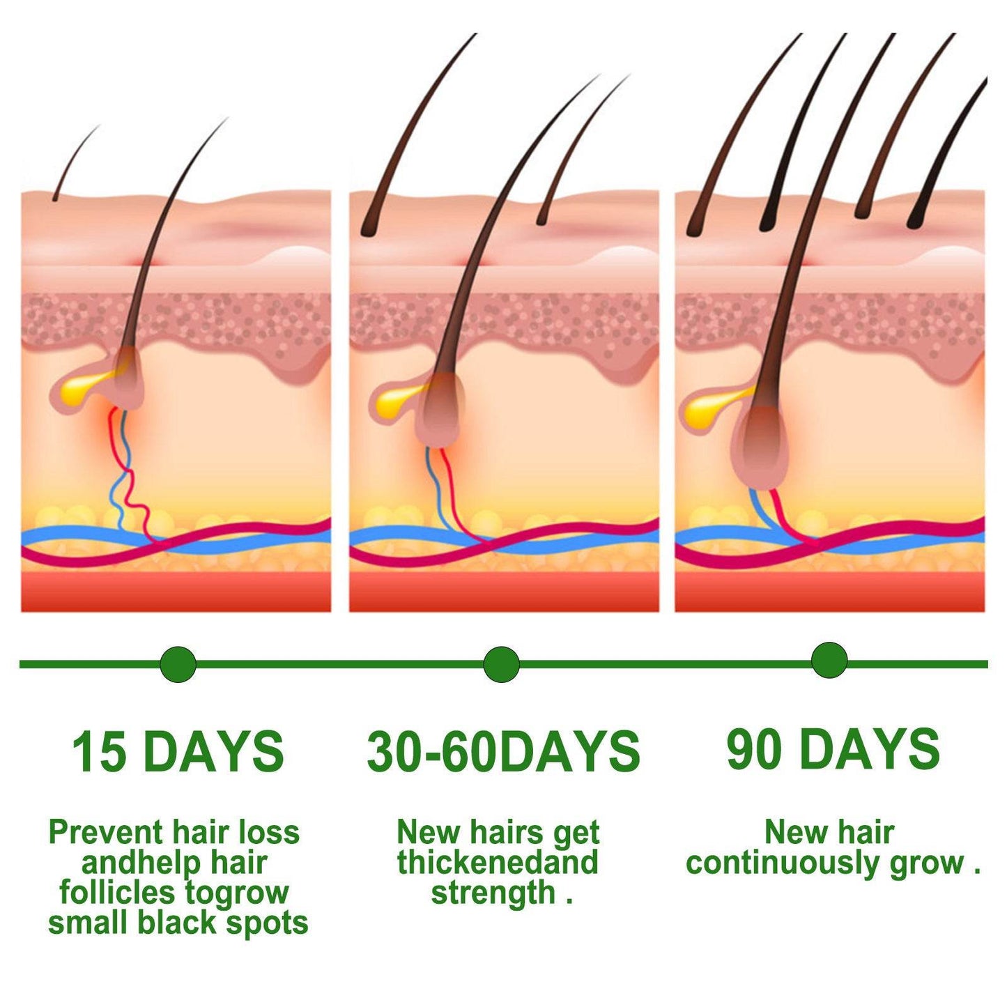 Rosemary Hair Growth Oil for Hair Loss Prevention and Scalp Nourishment - NamafadStore