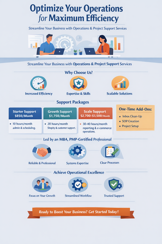 Streamlining Success: How Operational Support Services Can Transform Your Business