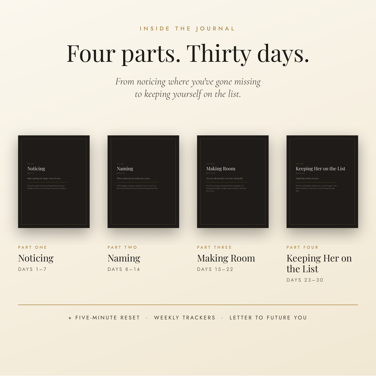 Put Yourself Back on the List: A 30-Day Guided Journal for Women Who Are Always Last on Their Own To-Do List