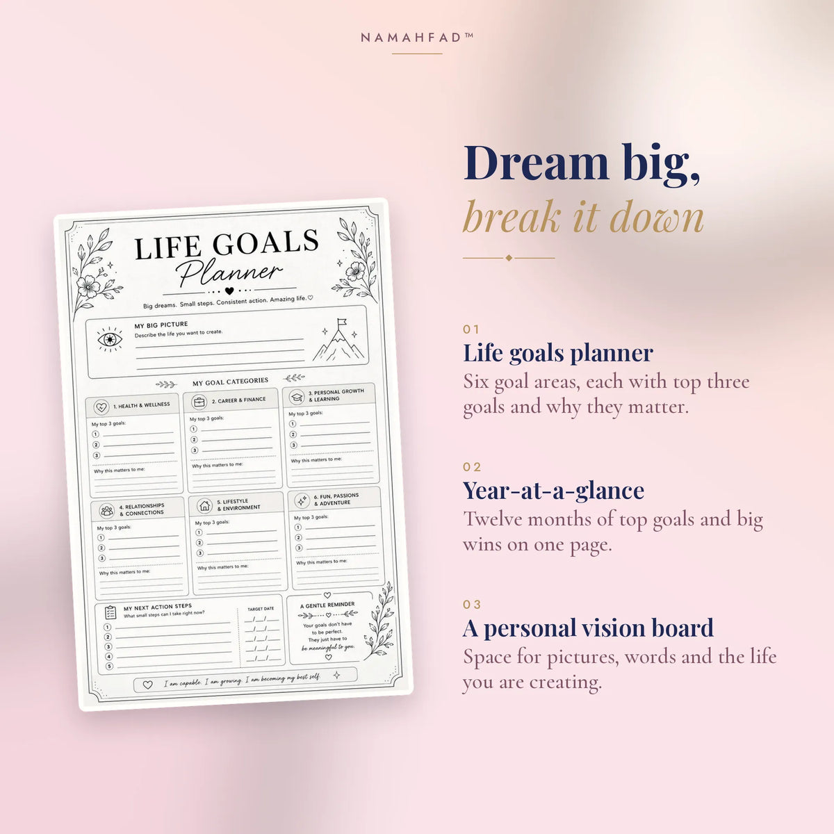 ADHD Success Planner for Women: Printable Daily Planner, Habit Tracker & Self-Care Journal (28 Pages)