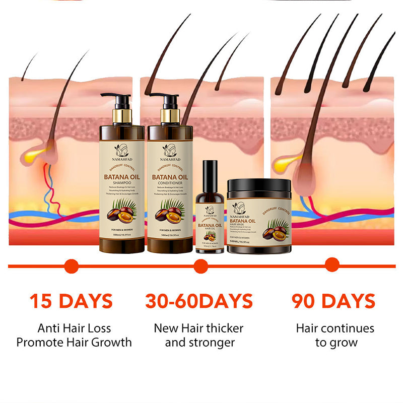 Namahfad Batana Oil Full Haircare Set – Shampoo, Conditioner, Hair Mask & Hair Oil + Satin Bonnet | Thickening, Hydrating & Anti‑Breakage | Pure Batana Oil for Hair Growth