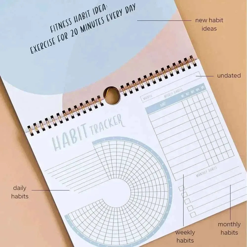 Undated habit tracker planner pages with circular habit wheel and weekly grid layouts