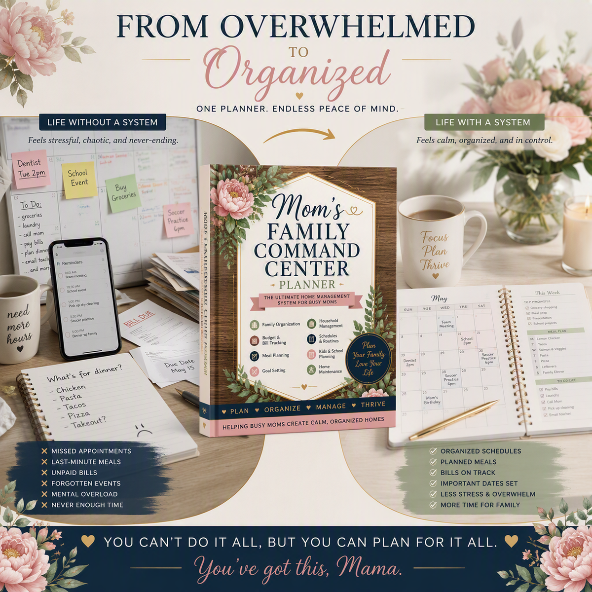 Mom's Family Command Center Planner | Family Organizer Binder | Household Management Planner | Budget, Meal & Home Planning | Printable PDF