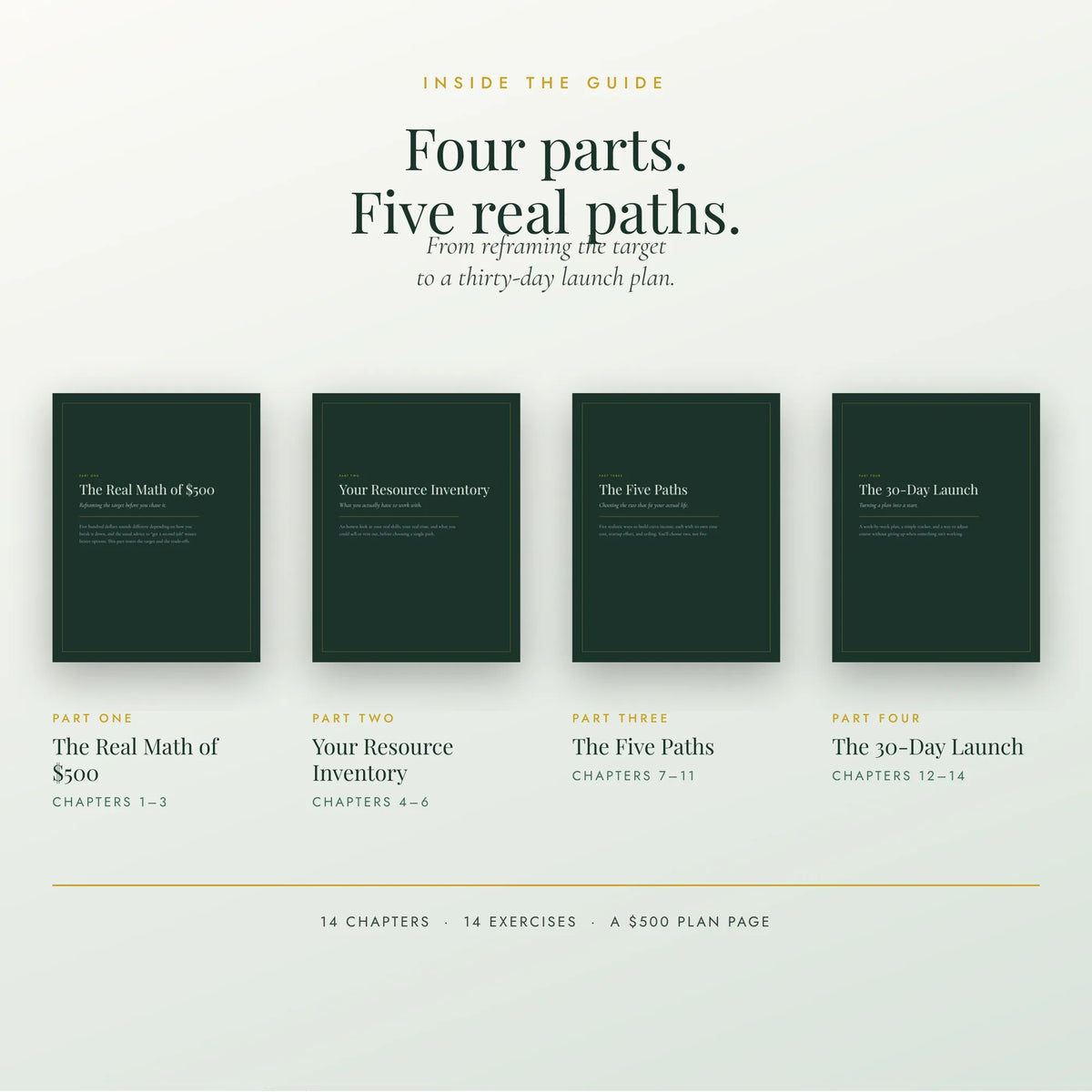 The Extra $500 Plan: A Practical Guide for Women Who Need More Money Without a Second Job