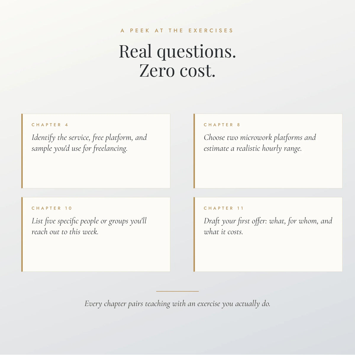 The No-Money Side Hustle Guide: Six Ways to Start Earning With Zero Starting Capital