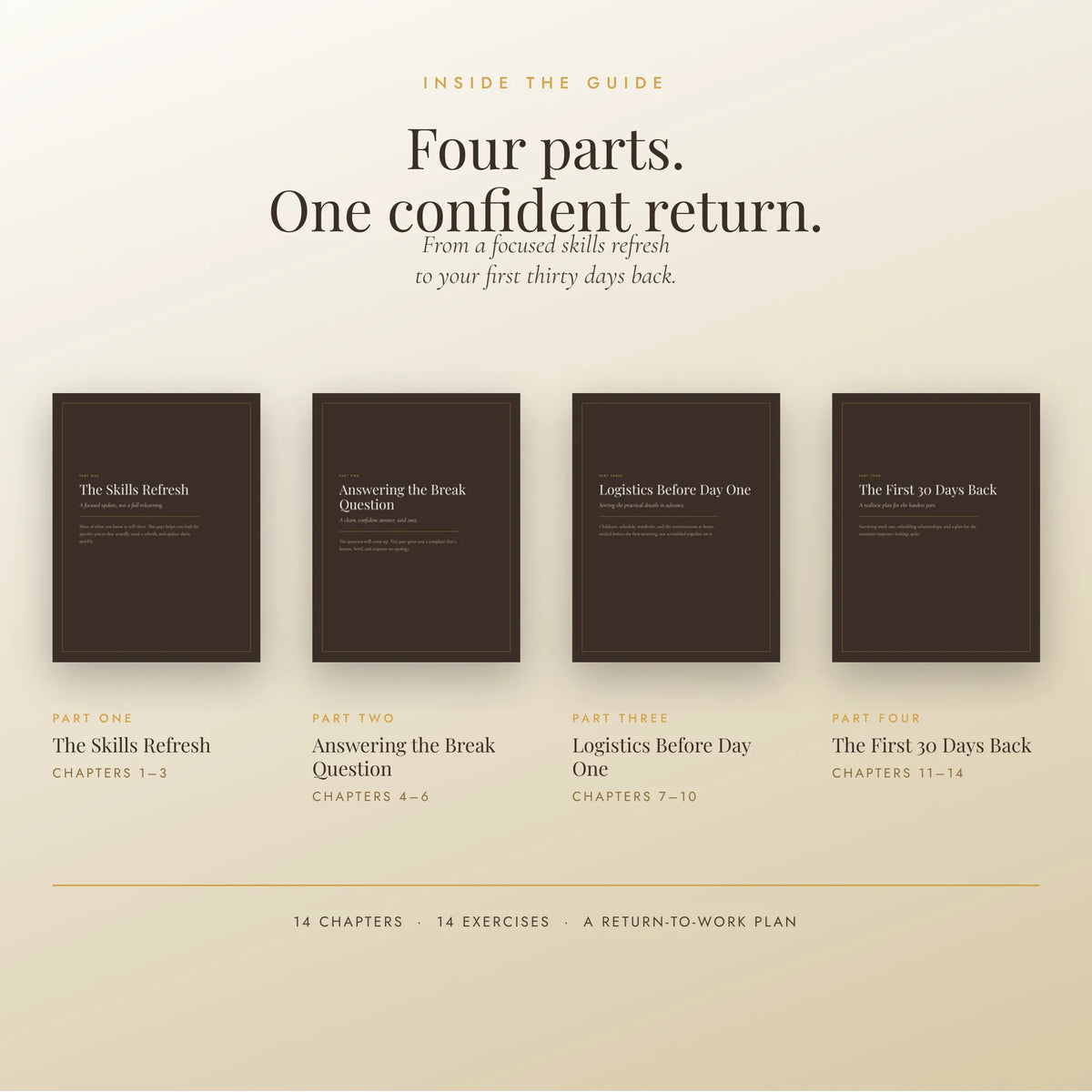Returning to Work After a Career Break: The Skills Refresh, the Answer, and Your First 30 Days