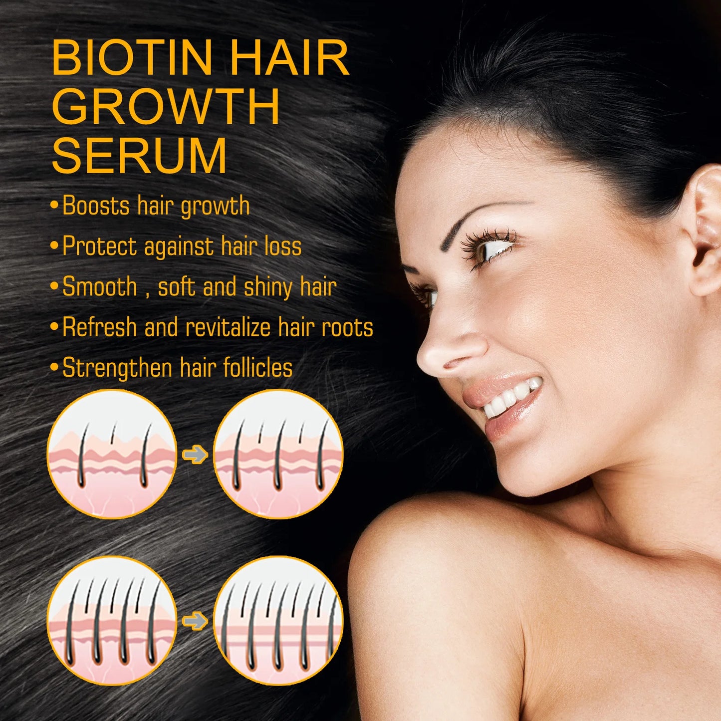 2pcs Biotin Hair Growth Solution Dense Hair Oil Deep Moisturising Scalp Massage Treatment Thickening & Smoothing Hair Care Oil