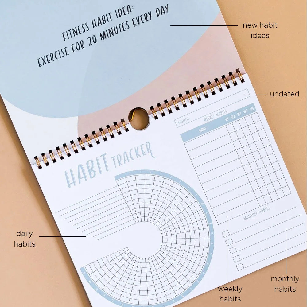12-Month Habit Tracker Journal – Undated Goal Planner & Weekly Habit Calendar