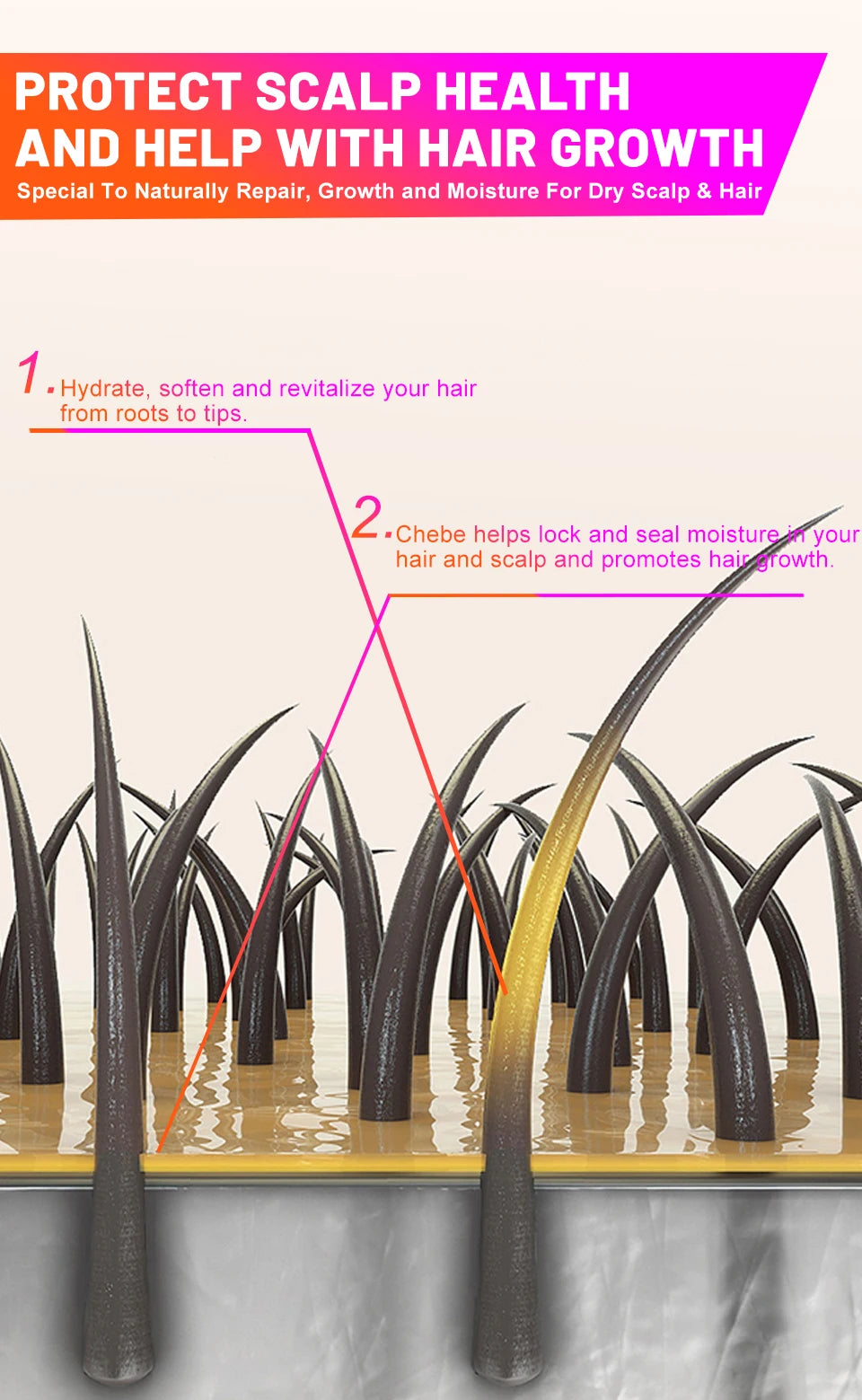 Fast Hair Growth Oil African Crazy Traction Alopecia Chebe Hair Mask Anti Hair Break Hair Strengthener Hair Loss Treatment Spray - NamafadStore