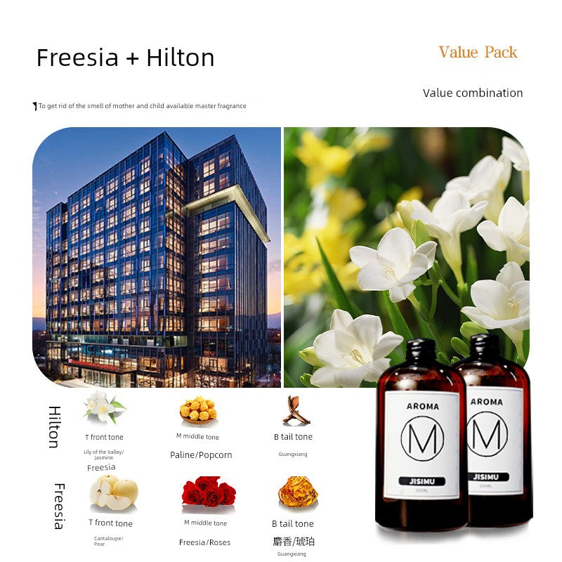 Classy Gardenia Essential Oil for Home & Hotel - NamafadStore