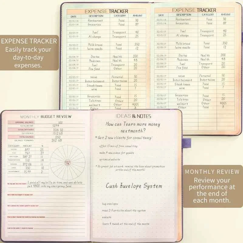 A5 Undated Budget Planner 2 Year Expense Tracker Notebook Bill Organizer Money Savings Financial Book with Pocket