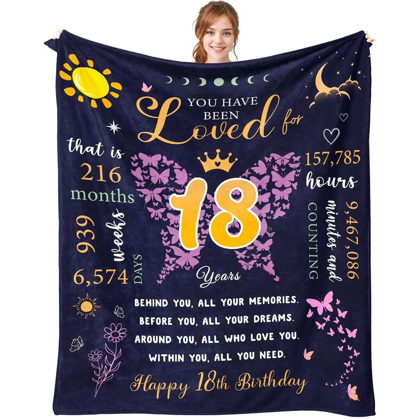 18th Birthday Gift Blanket for Girls – Daughter, Sister & Bestie