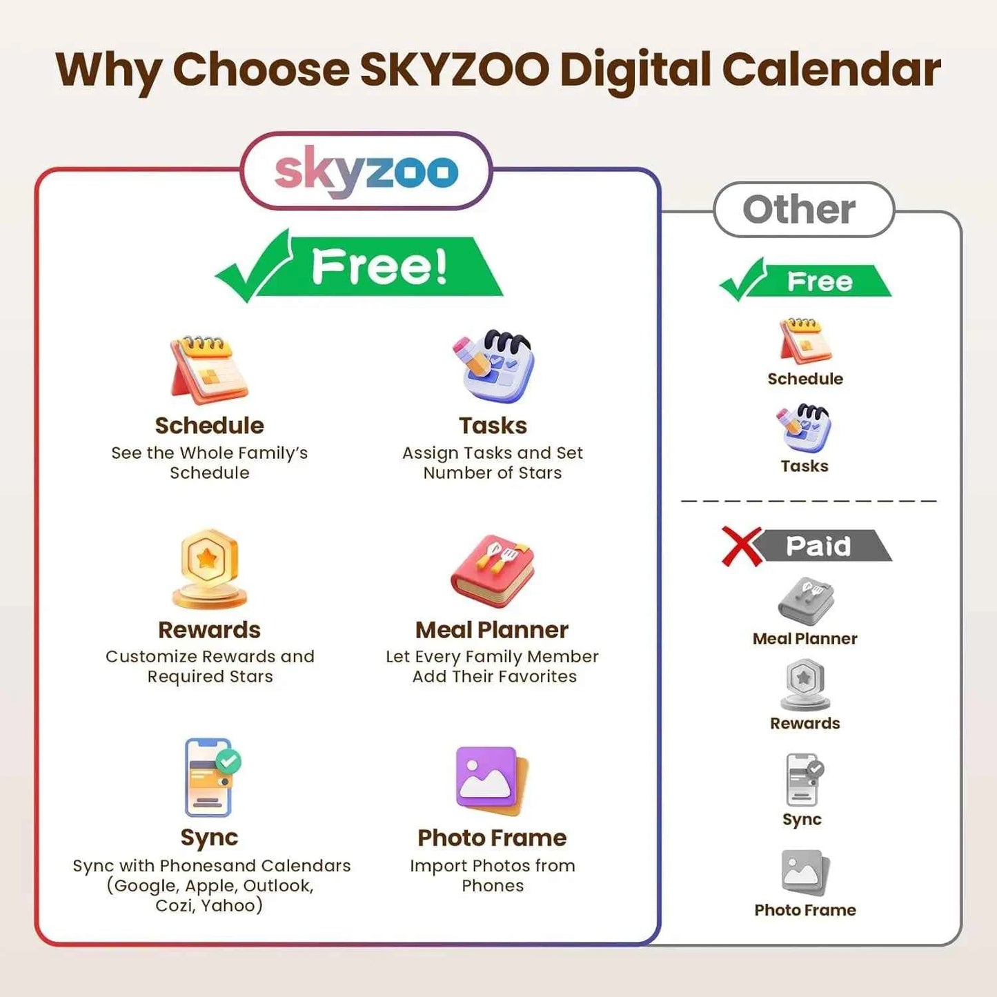 15.6 Inch Wall Planner Digital Calendar Chore Chart Smart Touchscreen Interactive Display APP Control 64GB for Family Schedules