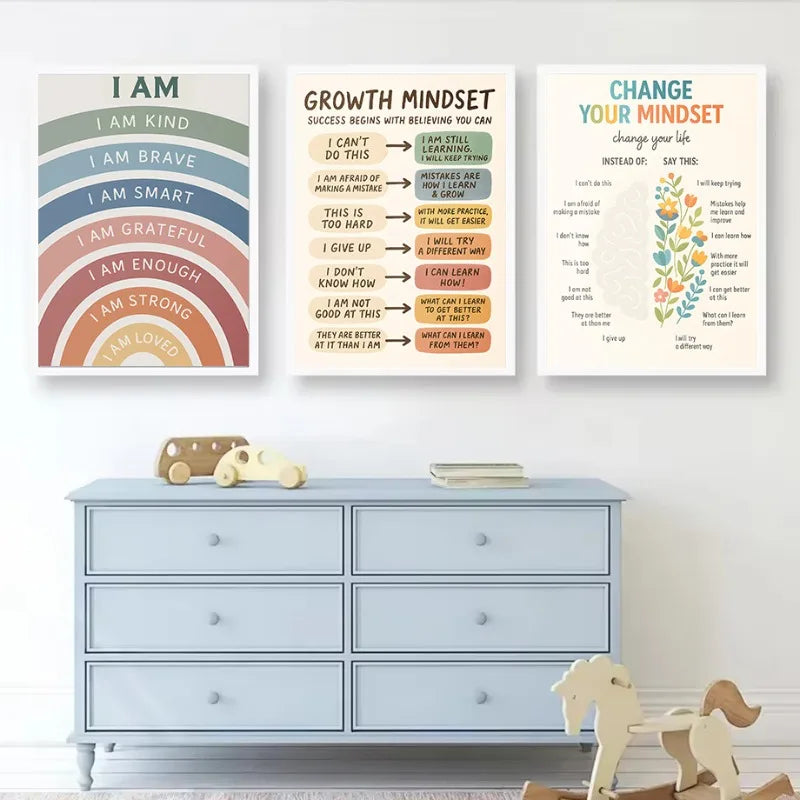 Notes to Self Growth Mindset Wall Art – Motivational Quote Canvas Home Decor