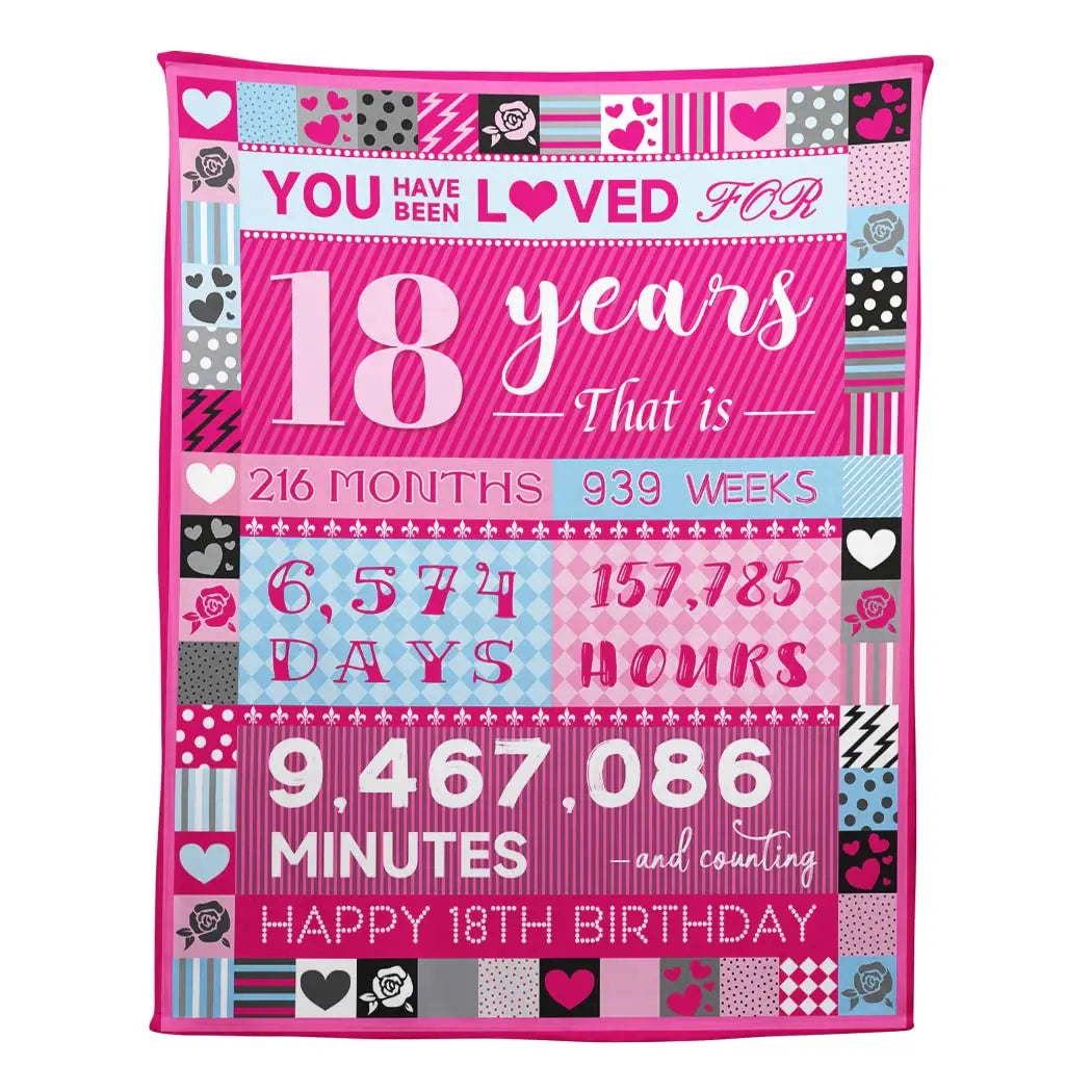 18th Birthday Gift Blanket for Girls – Daughter, Sister & Bestie