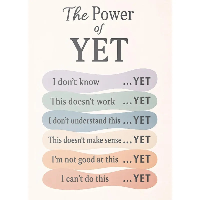 Notes to Self Growth Mindset Wall Art – Motivational Quote Canvas Home Decor