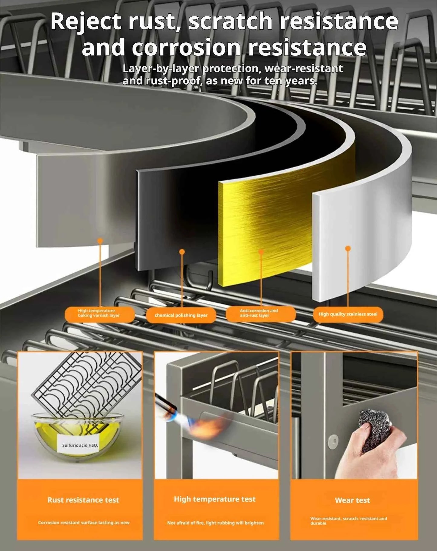 Kitchen Dish Bowl Drainer Storage Rack Countertop Dinnerware Organizer Drain Basket Household Dish Drying Rack Stand Shelf