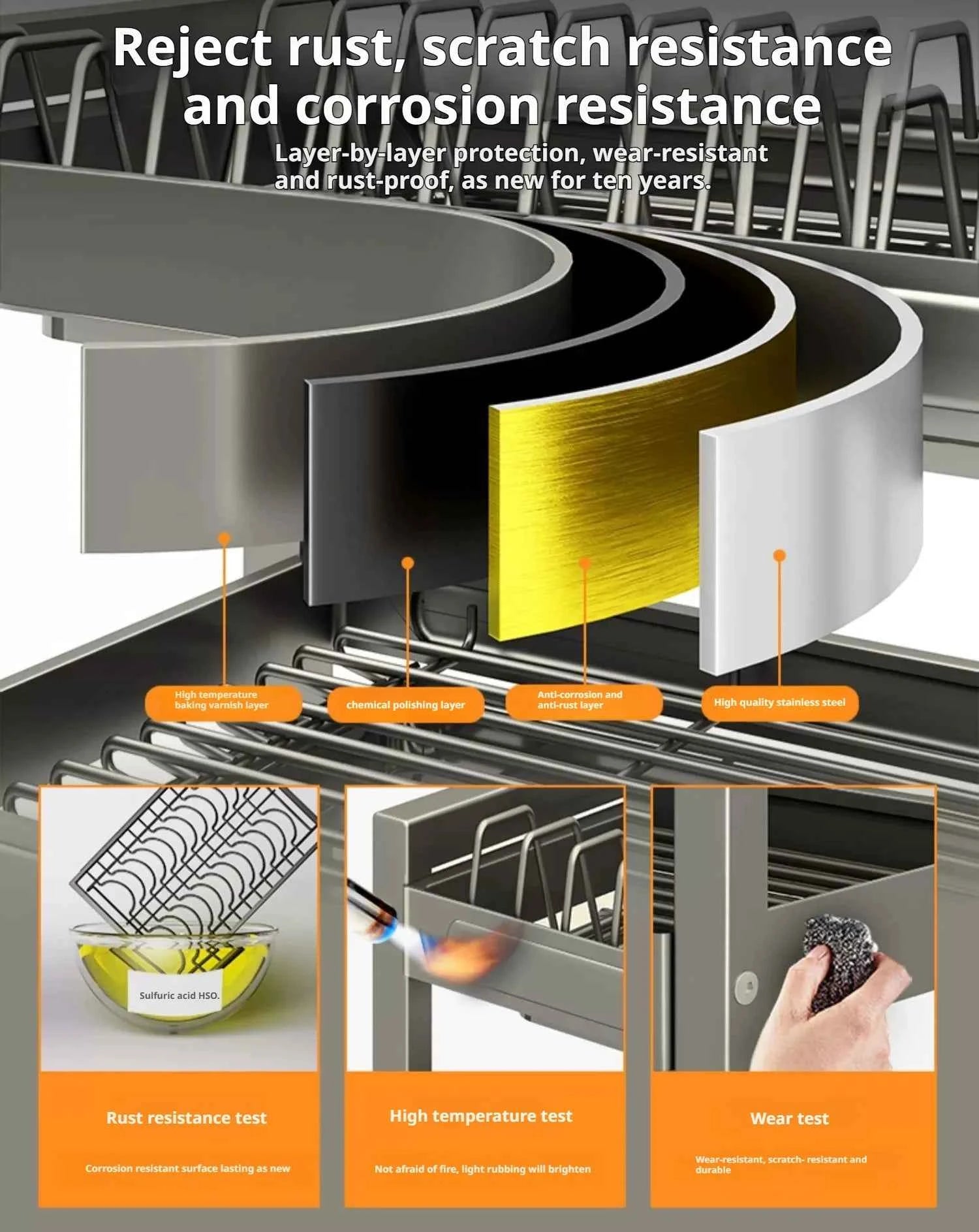 Kitchen Dish Bowl Drainer Storage Rack Countertop Dinnerware Organizer Drain Basket Household Dish Drying Rack Stand Shelf