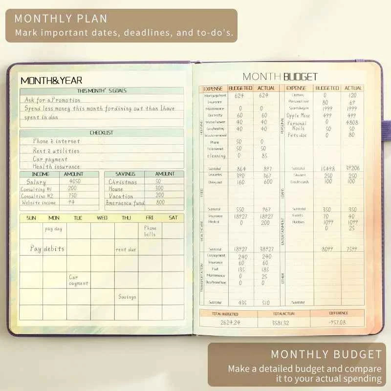 A5 Undated Budget Planner 2 Year Expense Tracker Notebook Bill Organizer Money Savings Financial Book with Pocket