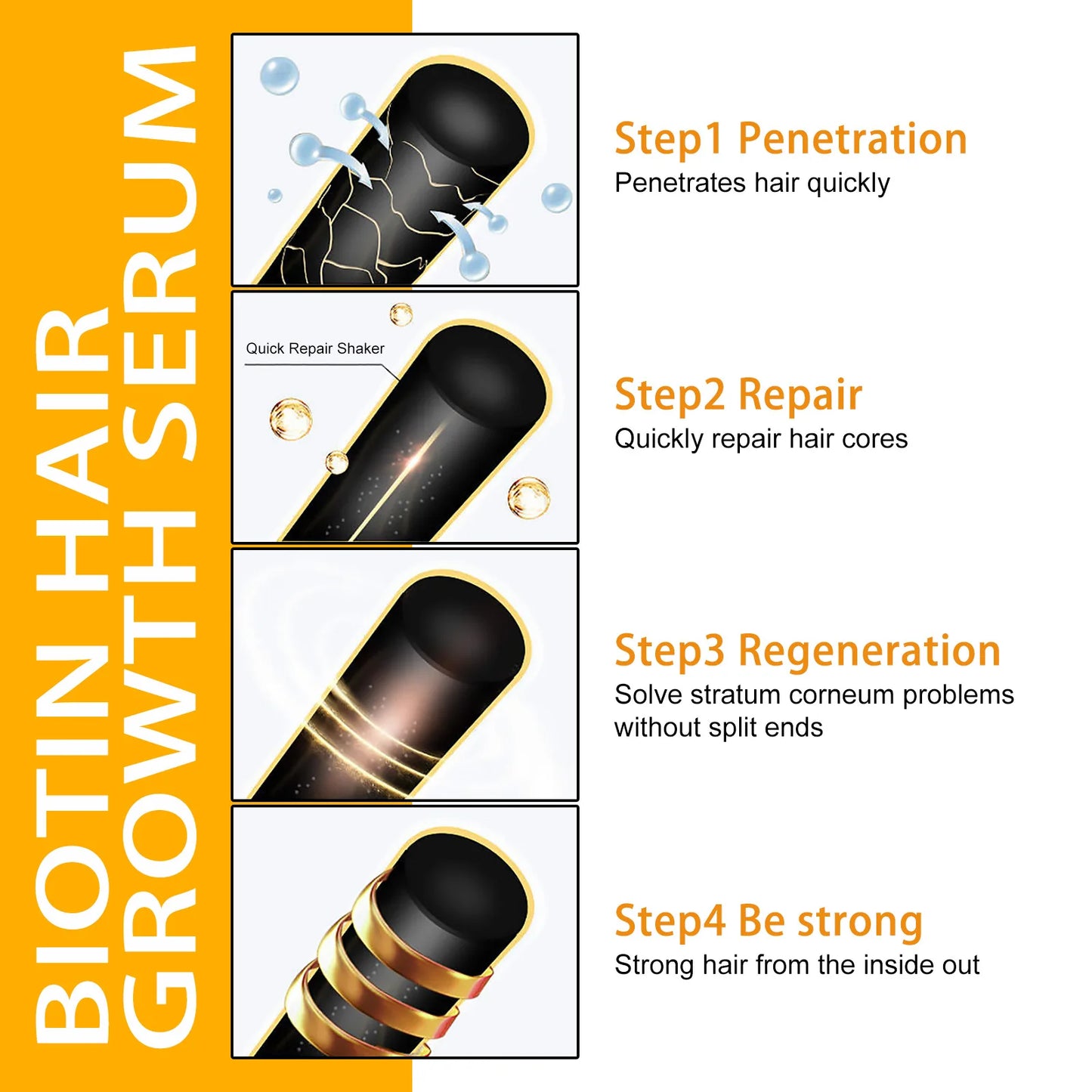 2pcs Biotin Hair Growth Solution Dense Hair Oil Deep Moisturising Scalp Massage Treatment Thickening & Smoothing Hair Care Oil