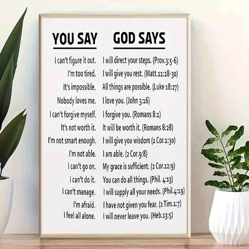 Modern Inspirational Bible Scripture Quotes Wall Art Print Canvas Painting Poster Picture For Living Room,Bedroom Home Decor