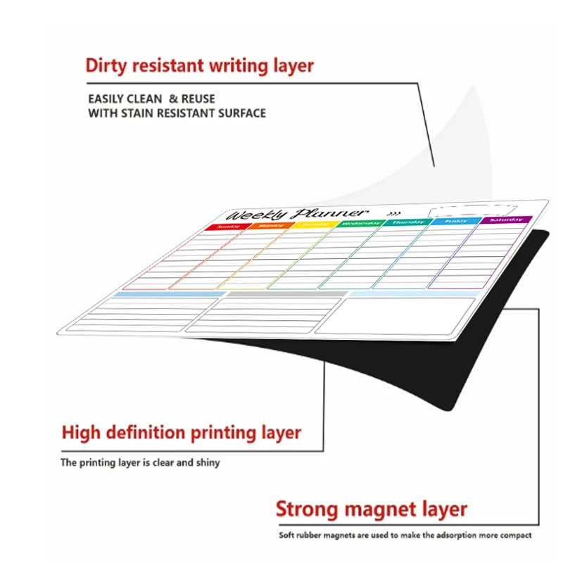 Magnetic Fridge Calendar – Monthly & Weekly Dry Erase Planner Whiteboard
