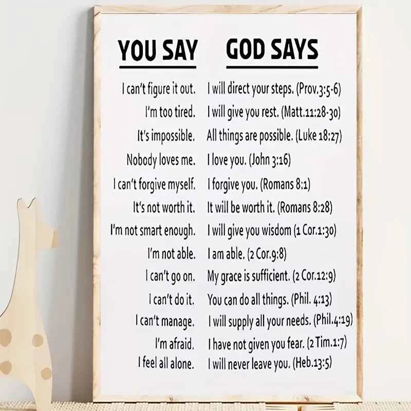 Modern Inspirational Bible Scripture Quotes Wall Art Print Canvas Painting Poster Picture For Living Room,Bedroom Home Decor