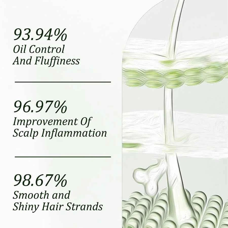 Organic Nourishing Batana Oil Shampoo & Conditioner Set for damaged hair, strengthens, prevents hair loss, and controls dandruff