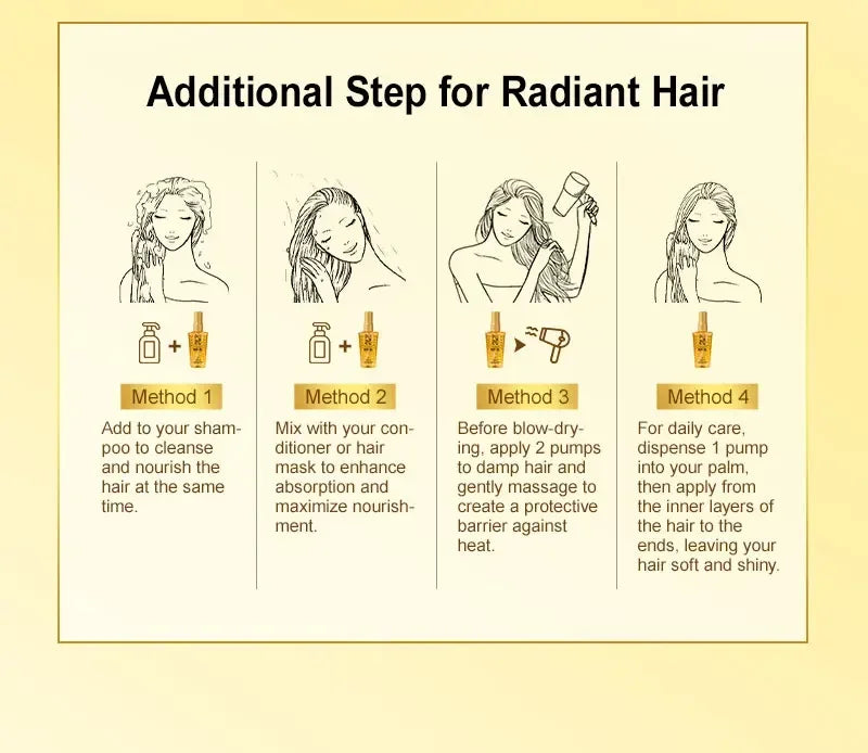 PURC Morocco Oil Nourishing Hair Oil Smoothing Shine Soft Hair Serum Repair Damaged Frizz Dry Hair Treatment Hair Care New