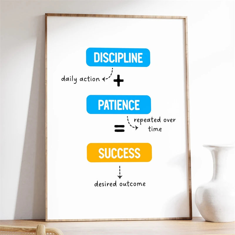Exercise Is Medicine Poster Trendy Quote Prints Canvas Painting Motivational and Inspirational Wall Art Picture for Home Decor