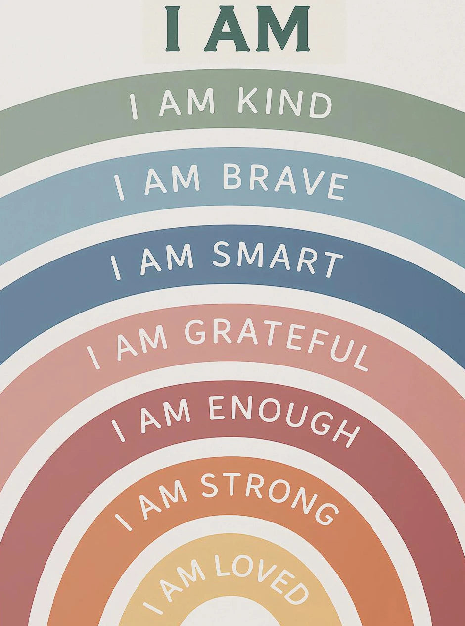 Notes to Self Growth Mindset Wall Art – Motivational Quote Canvas Home Decor