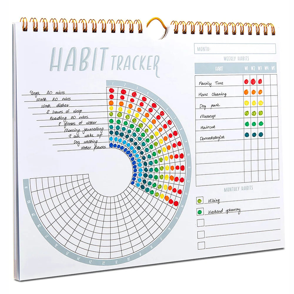 12-Month Habit Tracker Journal – Undated Goal Planner & Weekly Habit Calendar