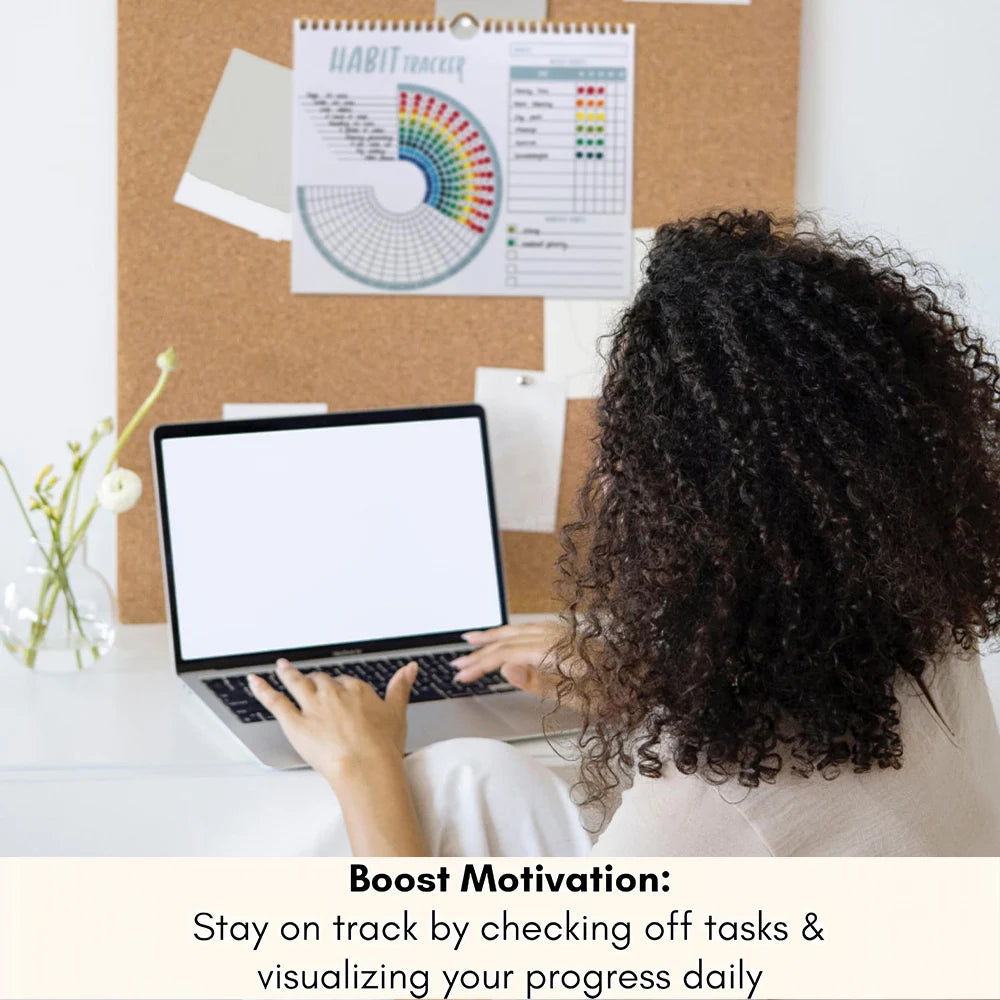 12-Month Habit Tracker Journal – Undated Goal Planner & Weekly Habit Calendar