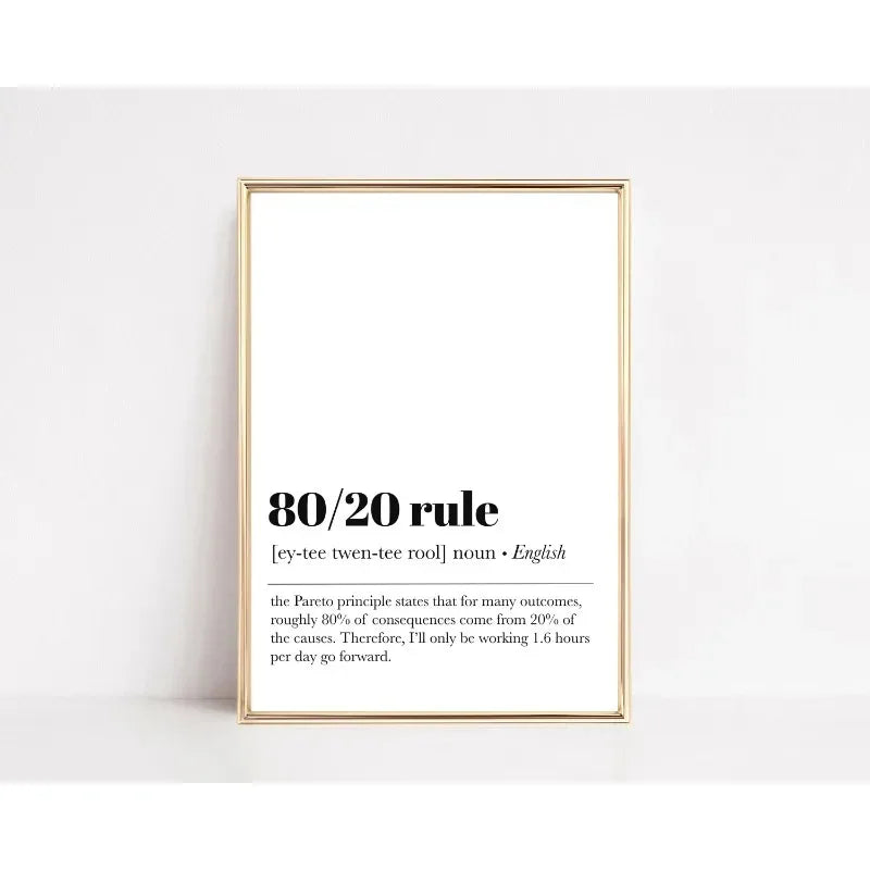 Funny Office Definition Poster Canvas Painting Motivational Words Canvas Painting Wall Art Picture Living Room Home Decor Mural