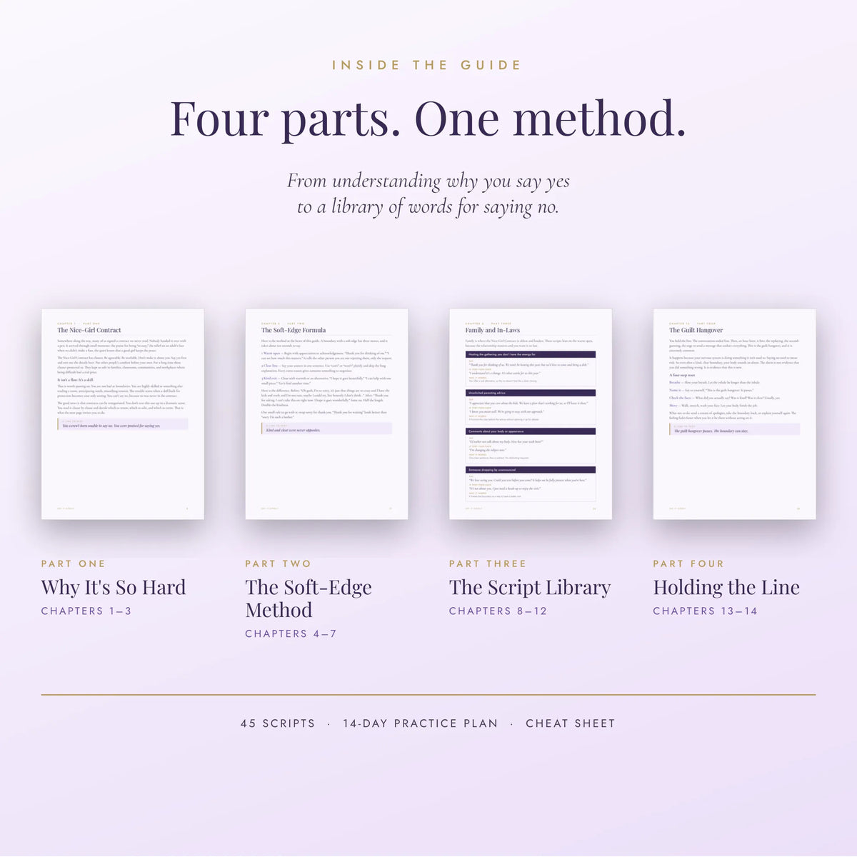 Promotional graphic for a digital practice guide titled 'Four parts. One method.