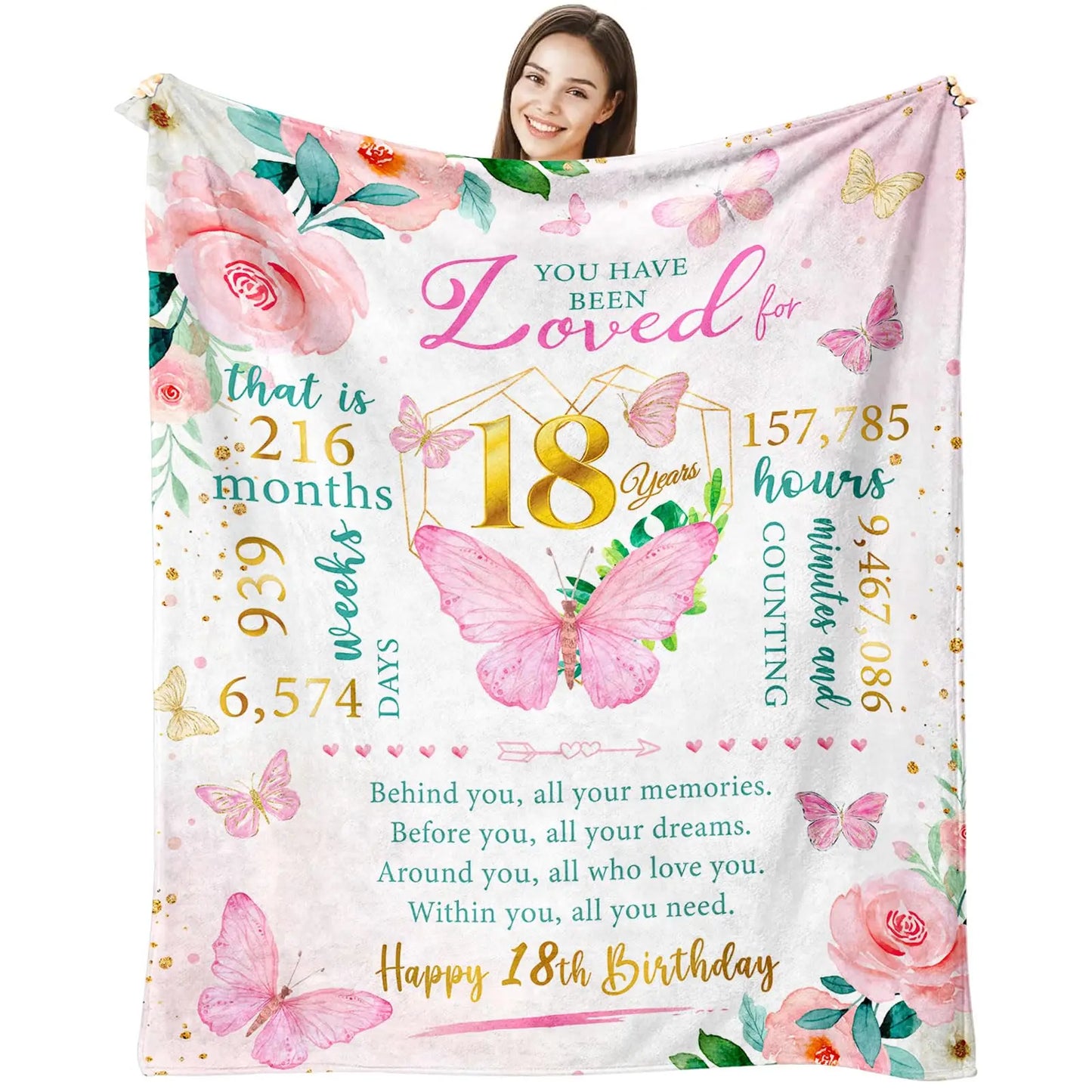 18th Birthday Gift Blanket for Girls – Daughter, Sister & Bestie