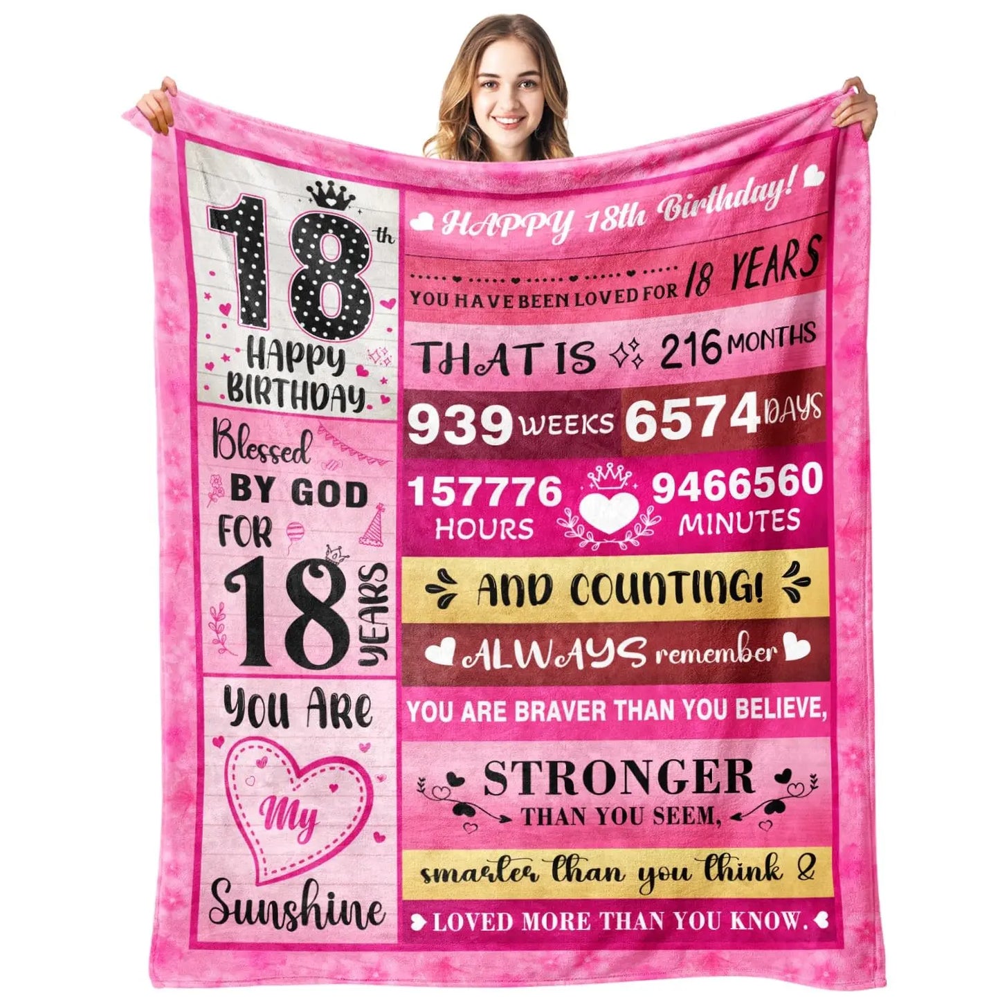 18th Birthday Gift Blanket for Girls – Daughter, Sister & Bestie
