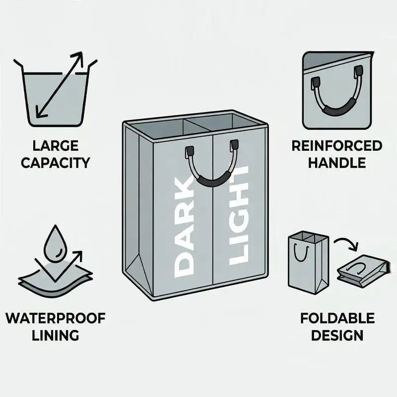 Foldable Waterproof Laundry Hamper – 1, 2 & 3 Compartment Clothes Sorter