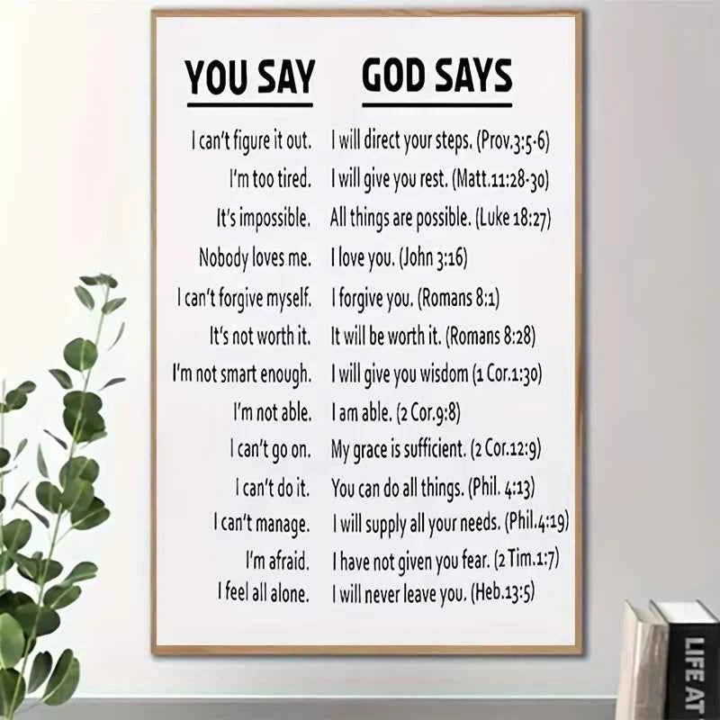 Modern Inspirational Bible Scripture Quotes Wall Art Print Canvas Painting Poster Picture For Living Room,Bedroom Home Decor