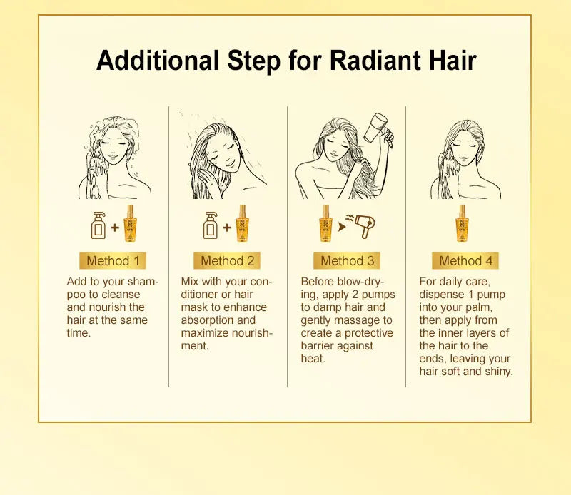 PURC Morocco Argan Oil Hair Mask Smoothing Nourishing Hair Oil Sets Repair Damaged Frizz Hair Treatment Hair Care - NamafadStore