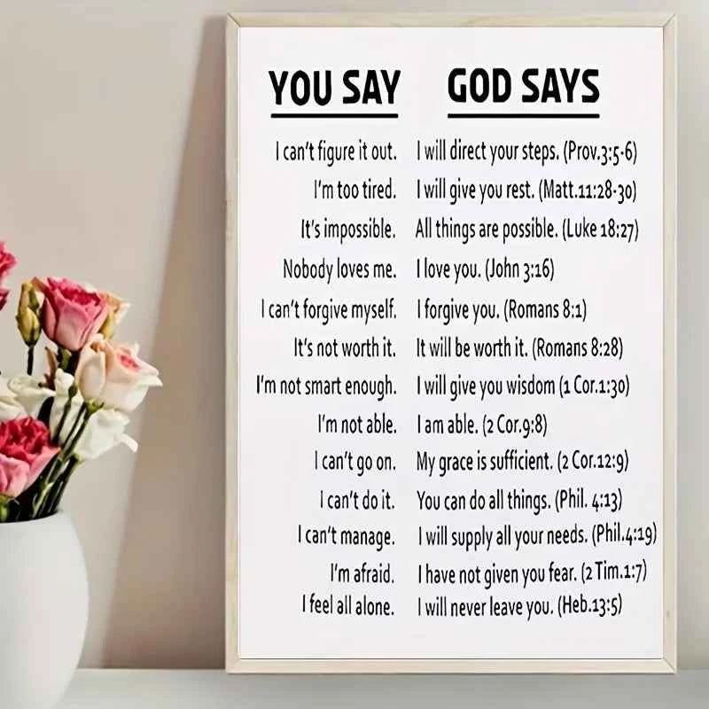 Modern Inspirational Bible Scripture Quotes Wall Art Print Canvas Painting Poster Picture For Living Room,Bedroom Home Decor